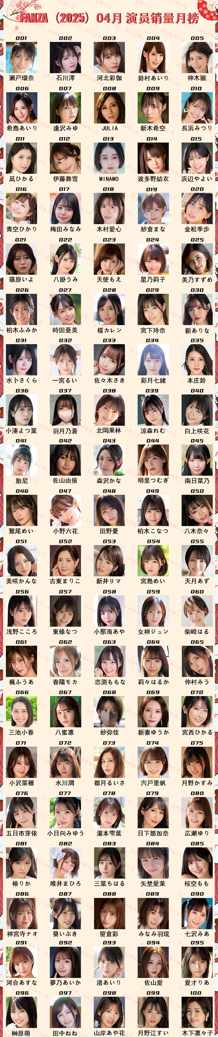 2025年4月FANZA销售排行榜前100名 看看有没有你喜欢的