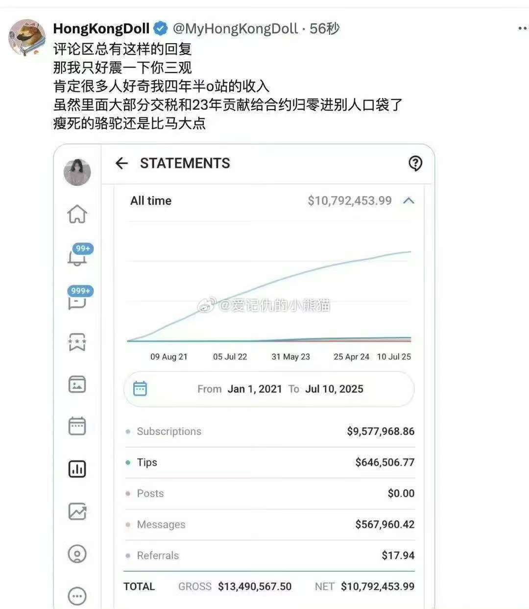 真的牛!HongKongDoll玩偶姐姐曝光四年半收入上亿